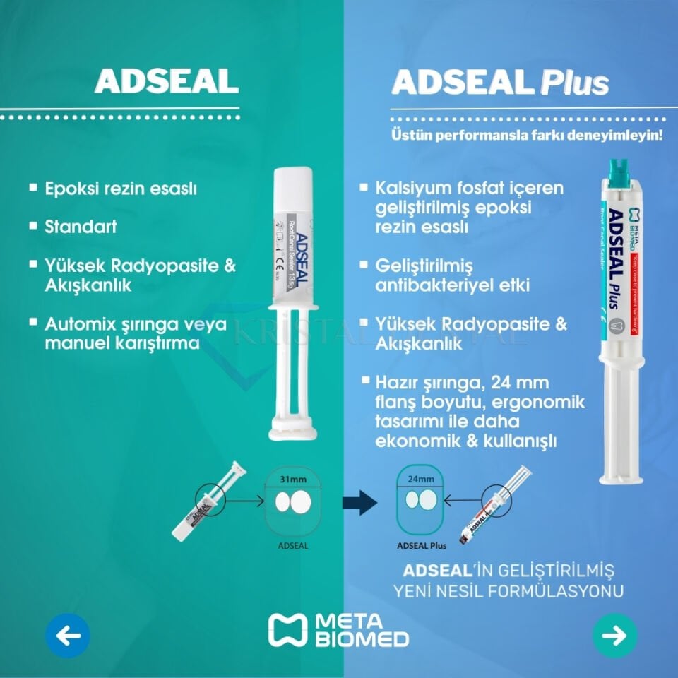 Meta Biomed Adseal Plus Rezin Bazlı Kanal Dolgu Patı
