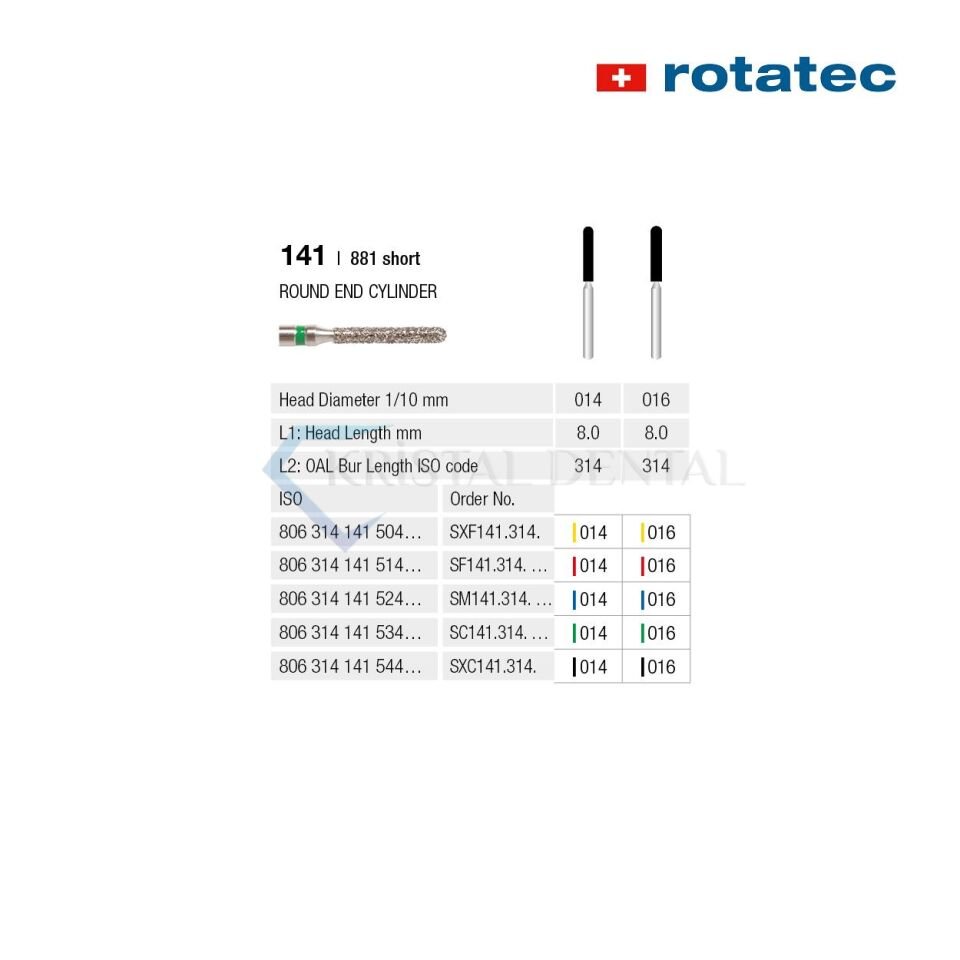 Rotatec Swiss Elmas Frez Yuvarlak Uçlu Silindir - 141/881 Kalın / Yeşil - 016 mm - Kısa