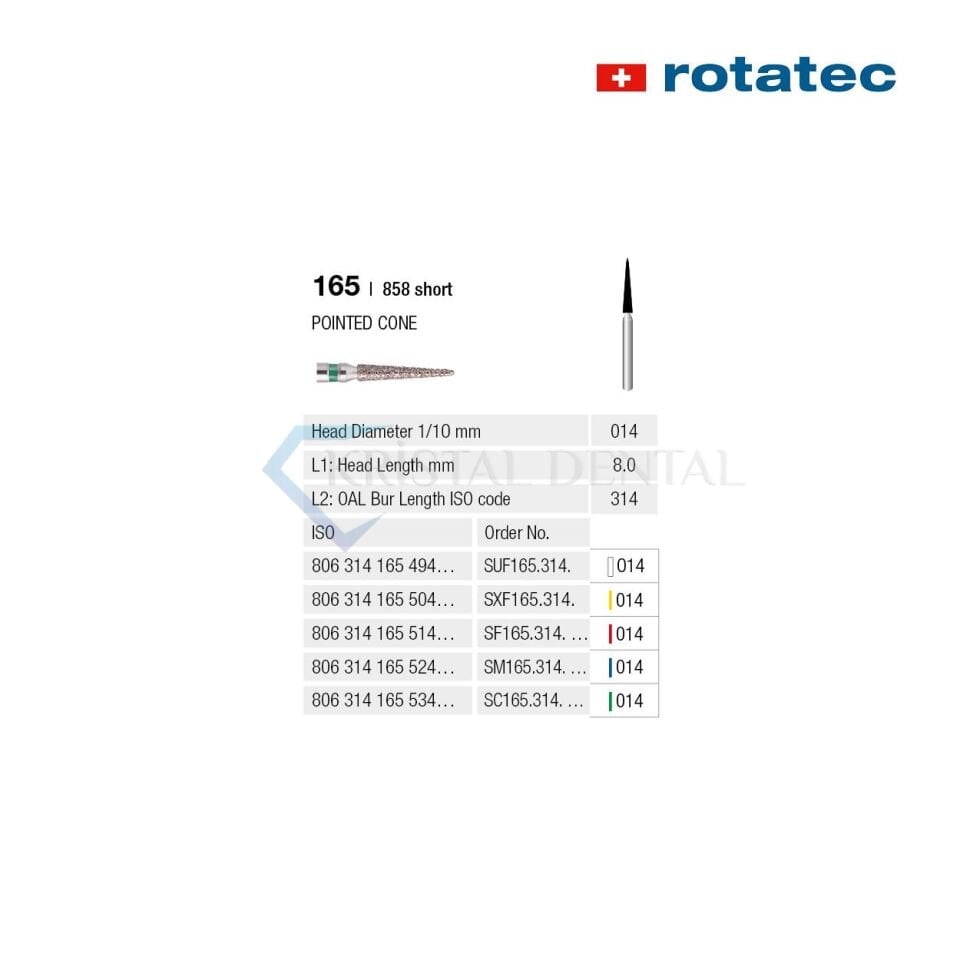 Rotatec Swiss Elmas Frez Sivri Konik - 165/858 Extra İnce / Sarı - 014 mm - Kısa