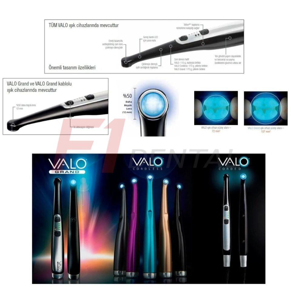 Ultradent Valo Kablosuz Işınlı Dolgu Cihazı Cordless Kit