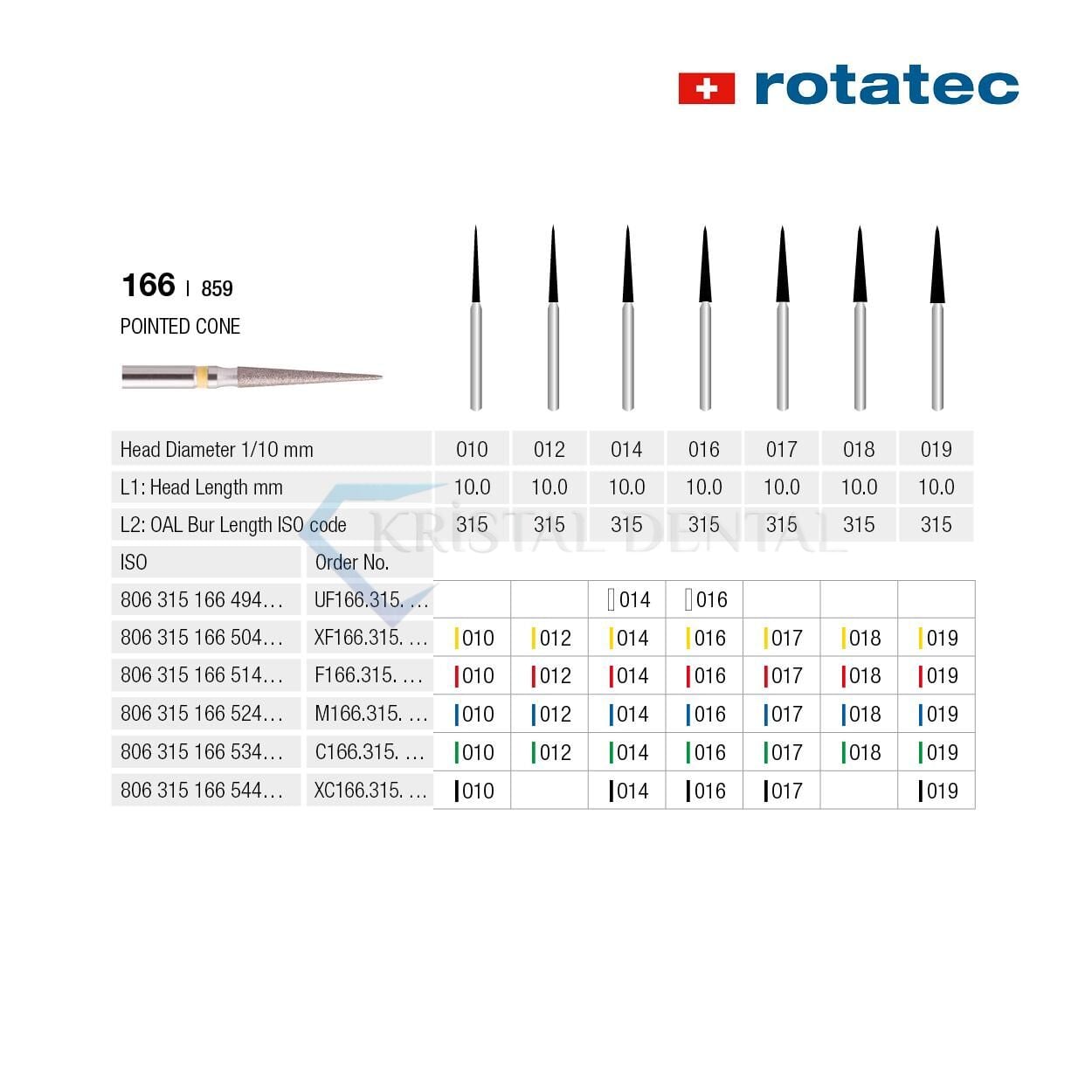 Rotatec Swiss Elmas Frez Sivri Konik - 166/859 Extra İnce / Sarı - 012 mm - Standart