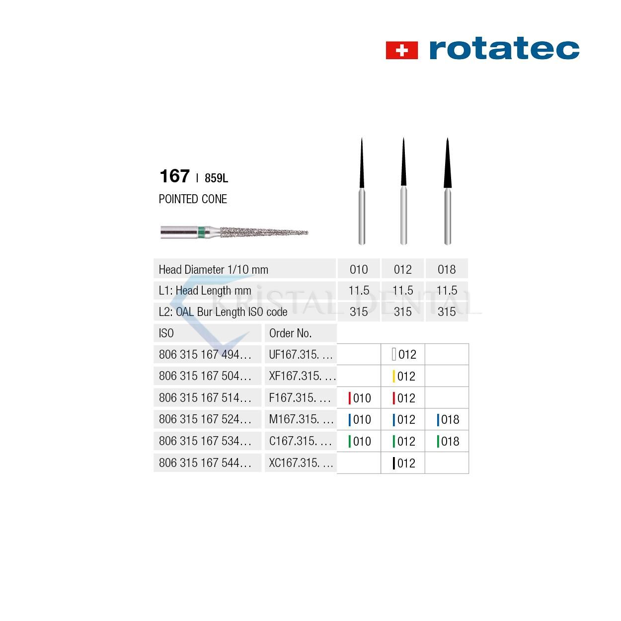 Rotatec Swiss Elmas Frez Sivri Konik - 167/859L İnce / Kırmızı - 012 mm - Standart