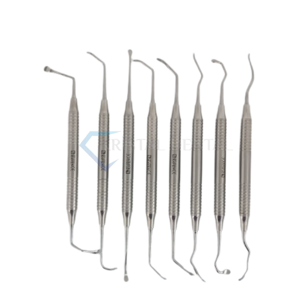 Acik Sinus Set