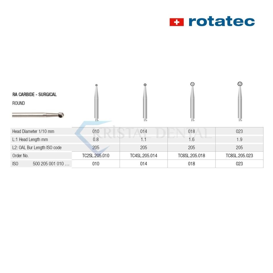 Rotatec Swiss Tungsten Karbit Round Cerrahi Frez 010 mm - Uzun