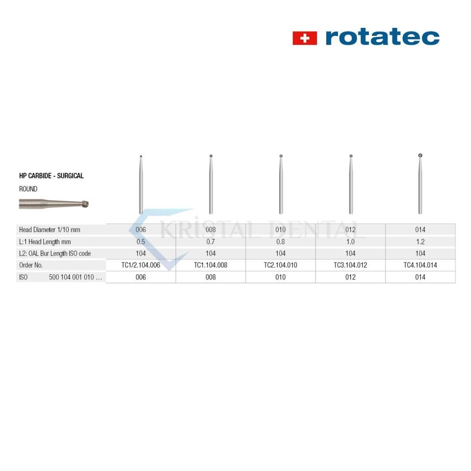Rotatec Swiss Tungsten Karbit Round Cerrahi Frez 010 mm - Standart