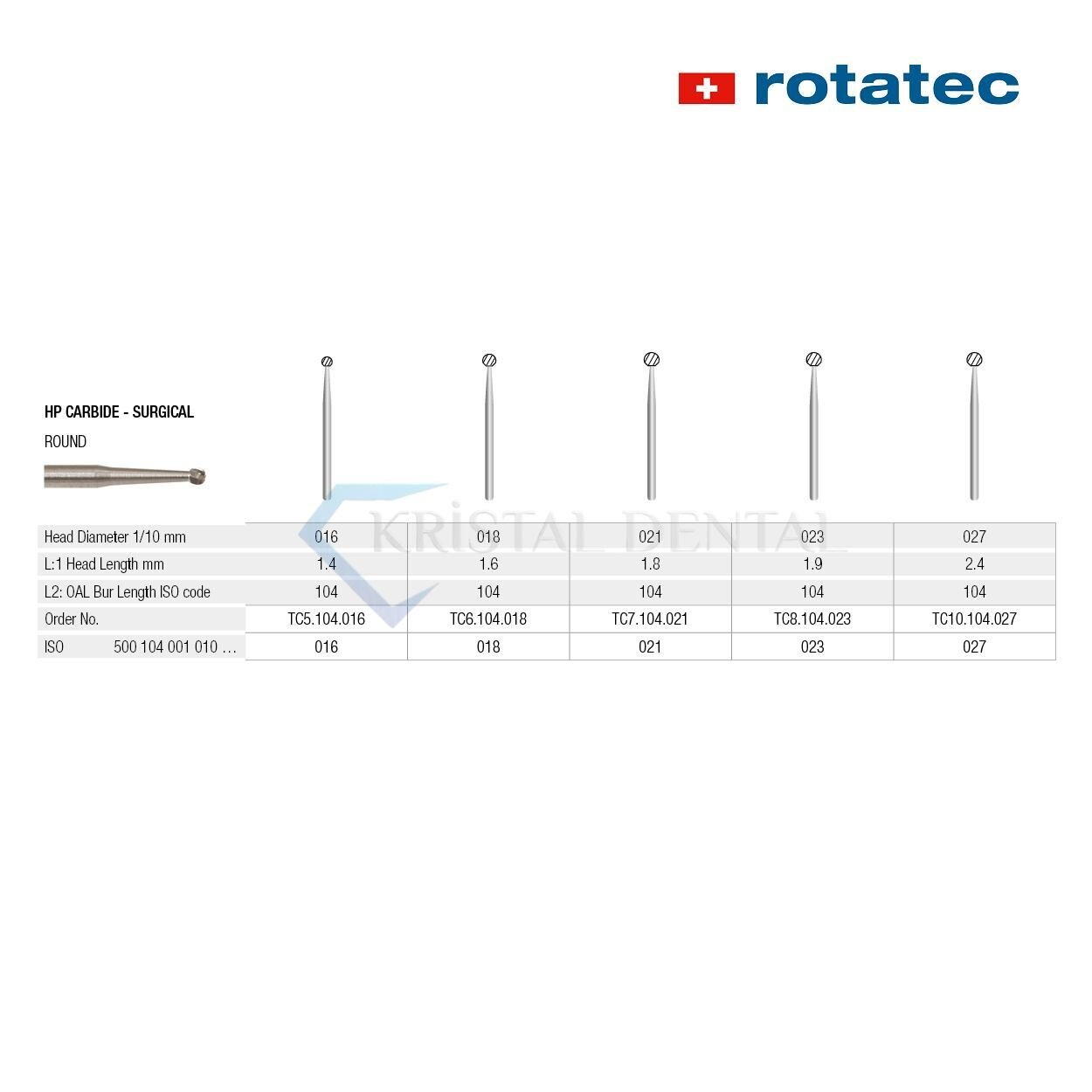 Rotatec Swiss Tungsten Karbit Round Cerrahi Frez 021 mm - Standart