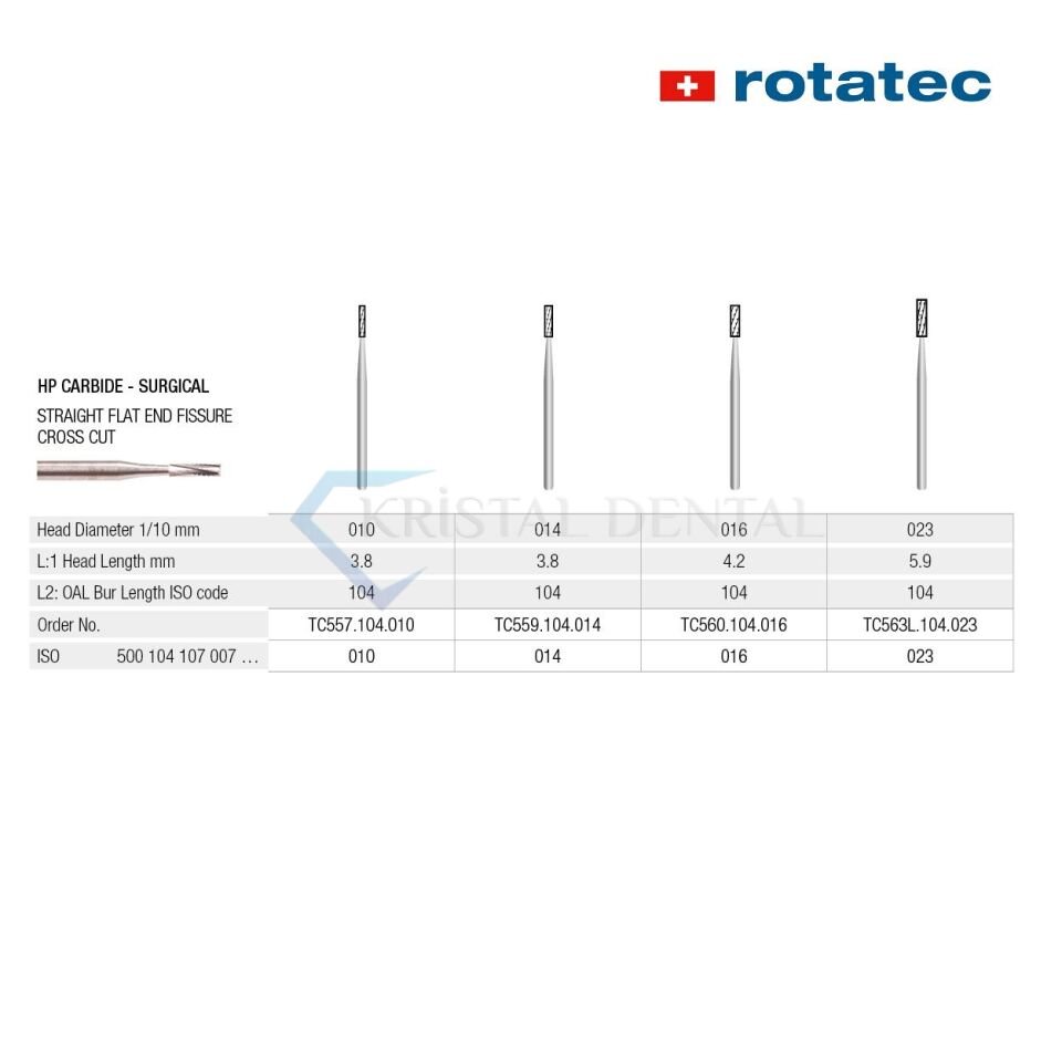 Rotatec Swiss Tungsten Karbit Cerrahi Frez 023 mm - Standart