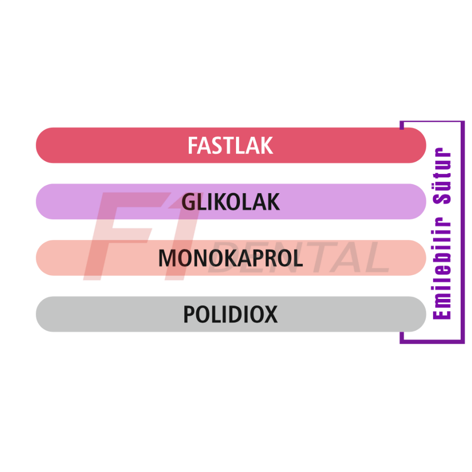 Boz Glikolak Emilebilir Sütur
