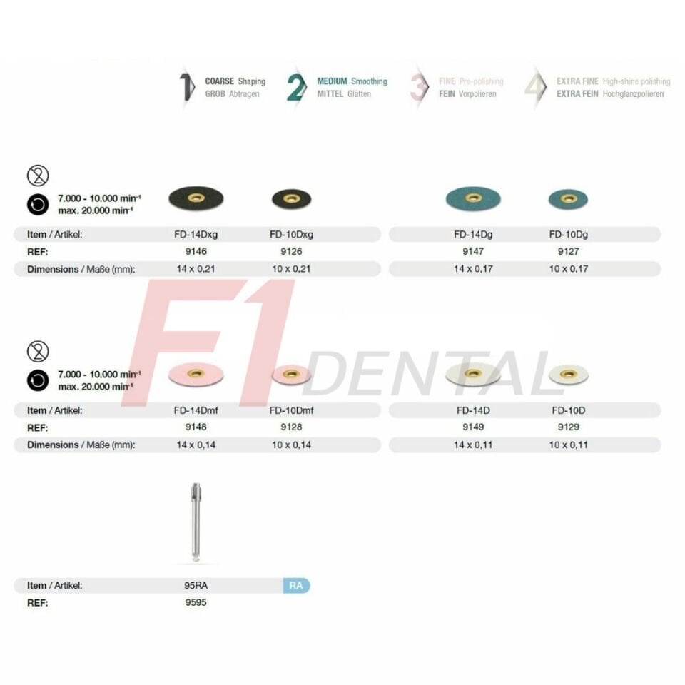 Eve Flexi-Dia Zirkonyum Bitim Cila Seti