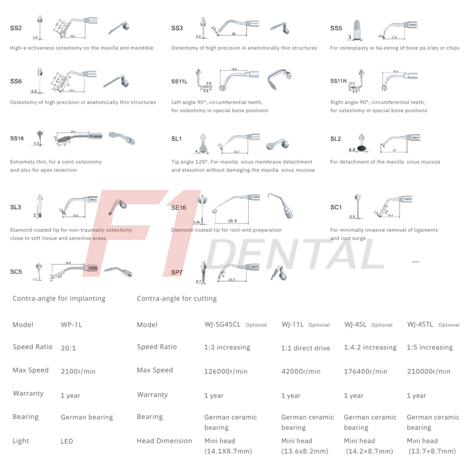 Woodpecker Surgic Star Fizyodispenser