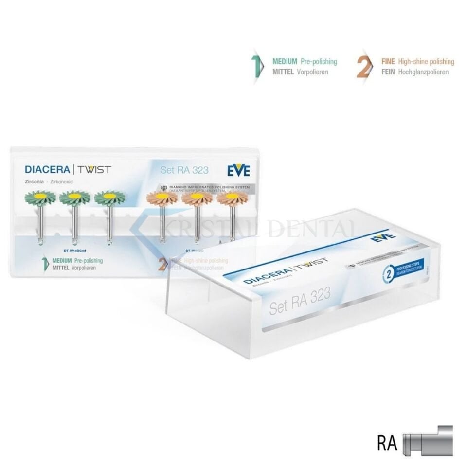 Eve Diacera Twist Zirkonyum Cila Lastigi Seti RA323