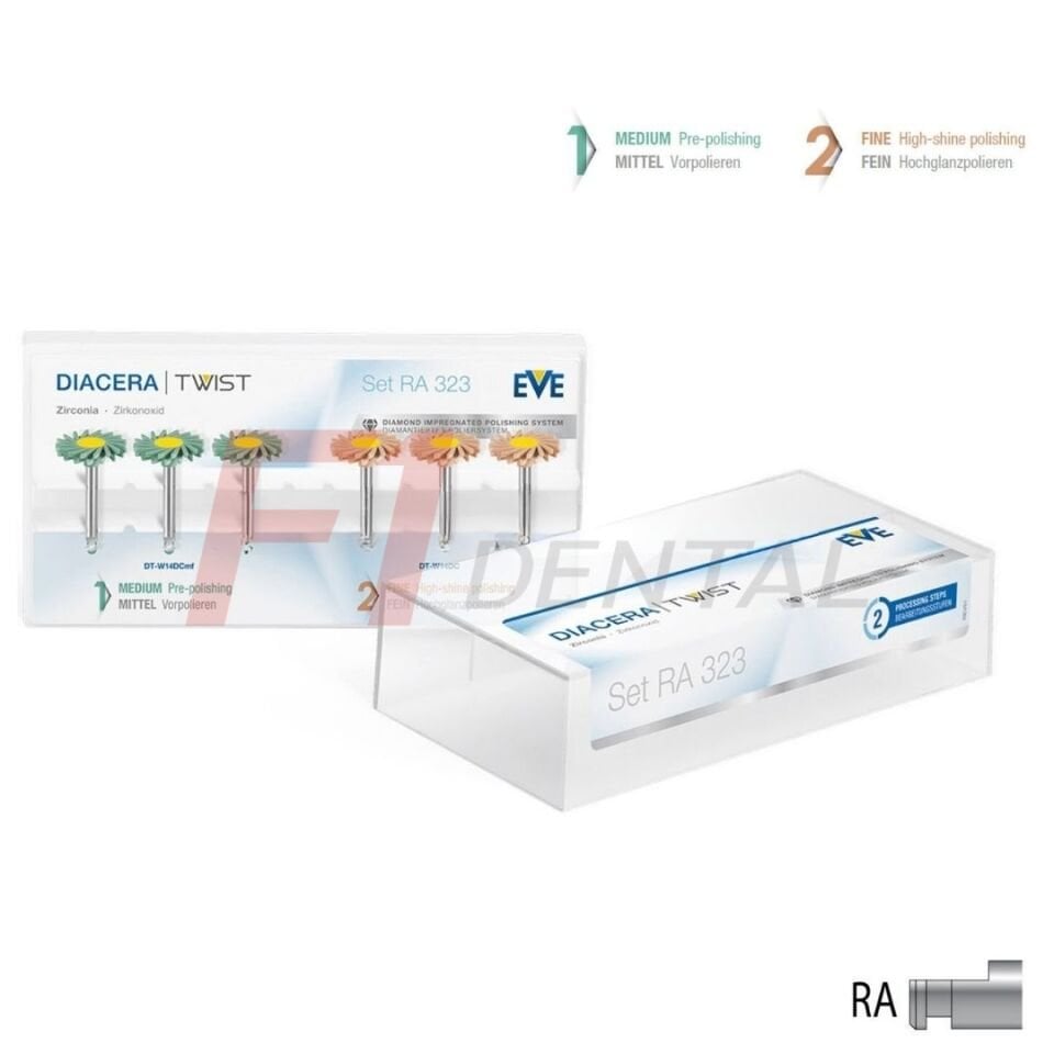 Eve Diacera Twist Zirkonyum Cila Lastigi Seti RA323