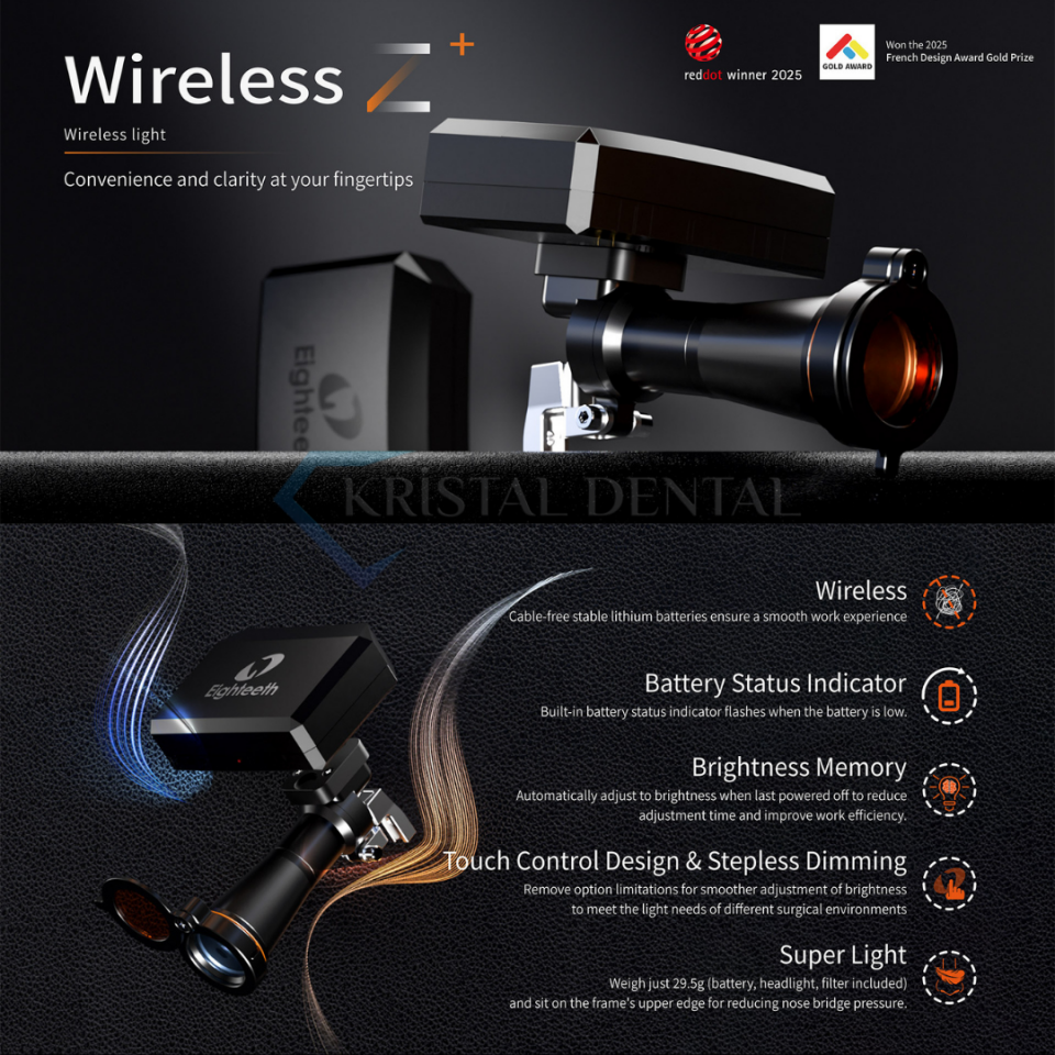 Eighteeth Brilliance 3.5x Loupe Seti -  Wireless Z+ (Kablosuz Işık)