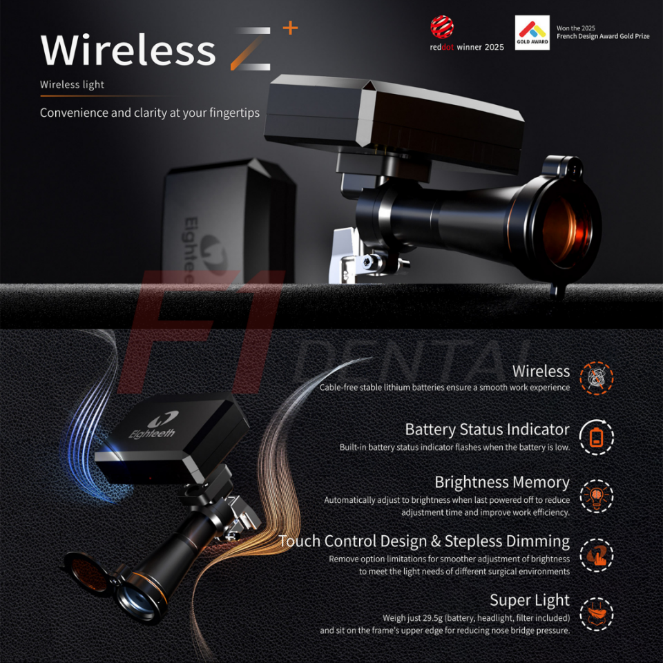 Eighteeth Brilliance 3.5x Loupe Seti -  Wireless Z+ (Kablosuz Işık)