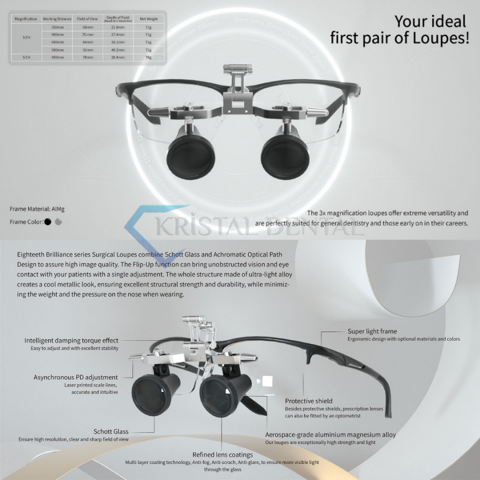 Eighteeth Brilliance 3.5x Loupe Seti -  Wireless Z+ (Kablosuz Işık)