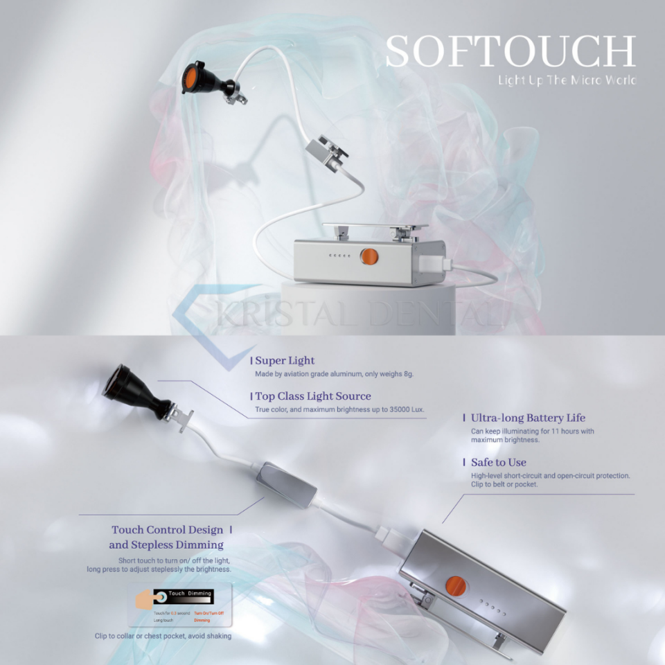 Eighteeth Brilliance 3.5x Loupe Seti - Infinity & Softouch (Kablolu Işık)