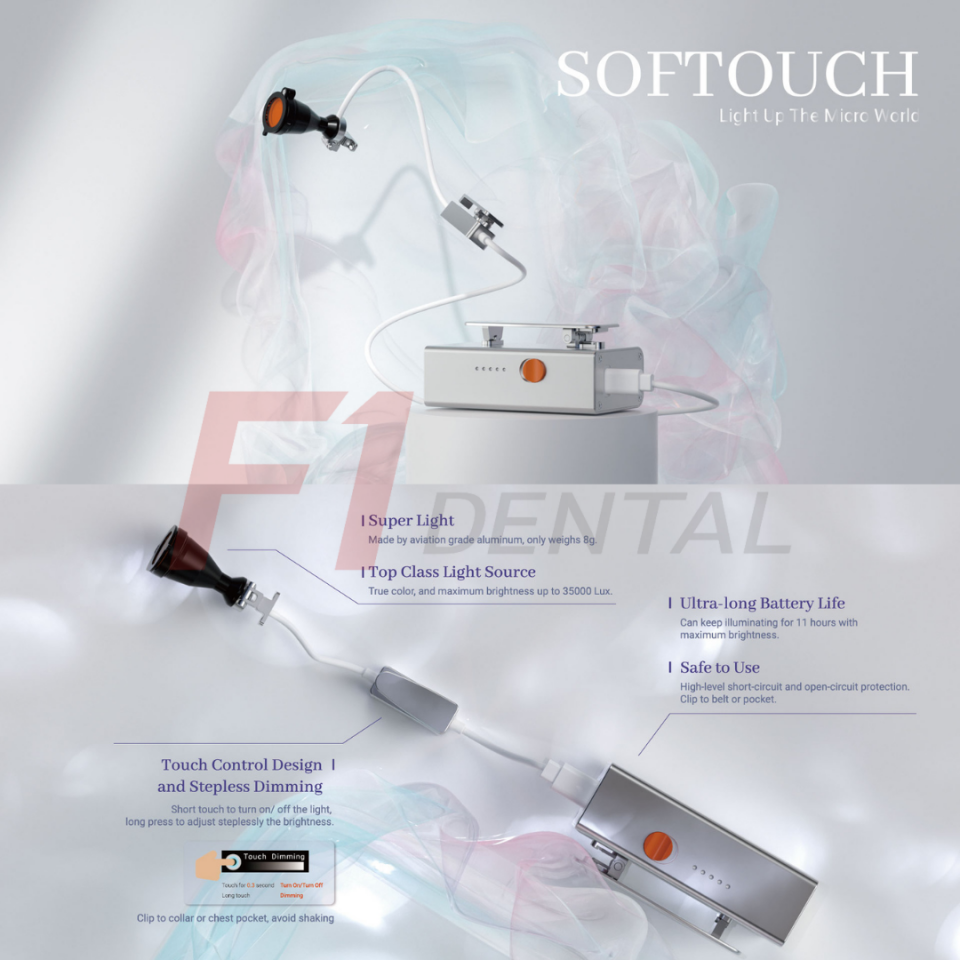 Eighteeth Brilliance 3.5x Loupe Seti - Infinity & Softouch (Kablolu Işık)