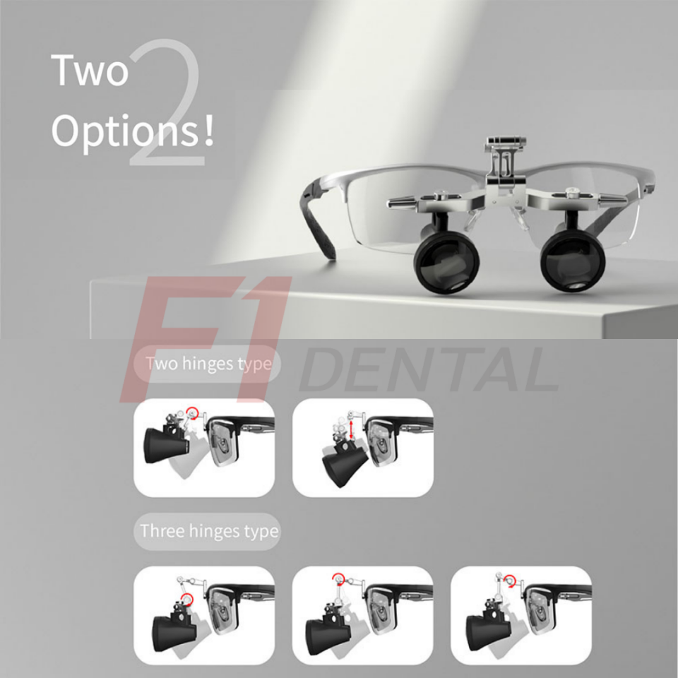 Eighteeth Brilliance 3.5x Loupe Seti - Infinity & Softouch (Kablolu Işık)
