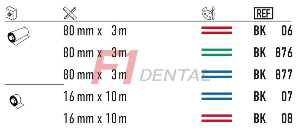 Bausch 80 Mikron Artikülasyon İpeği 80mm x 3m - Kırmızı