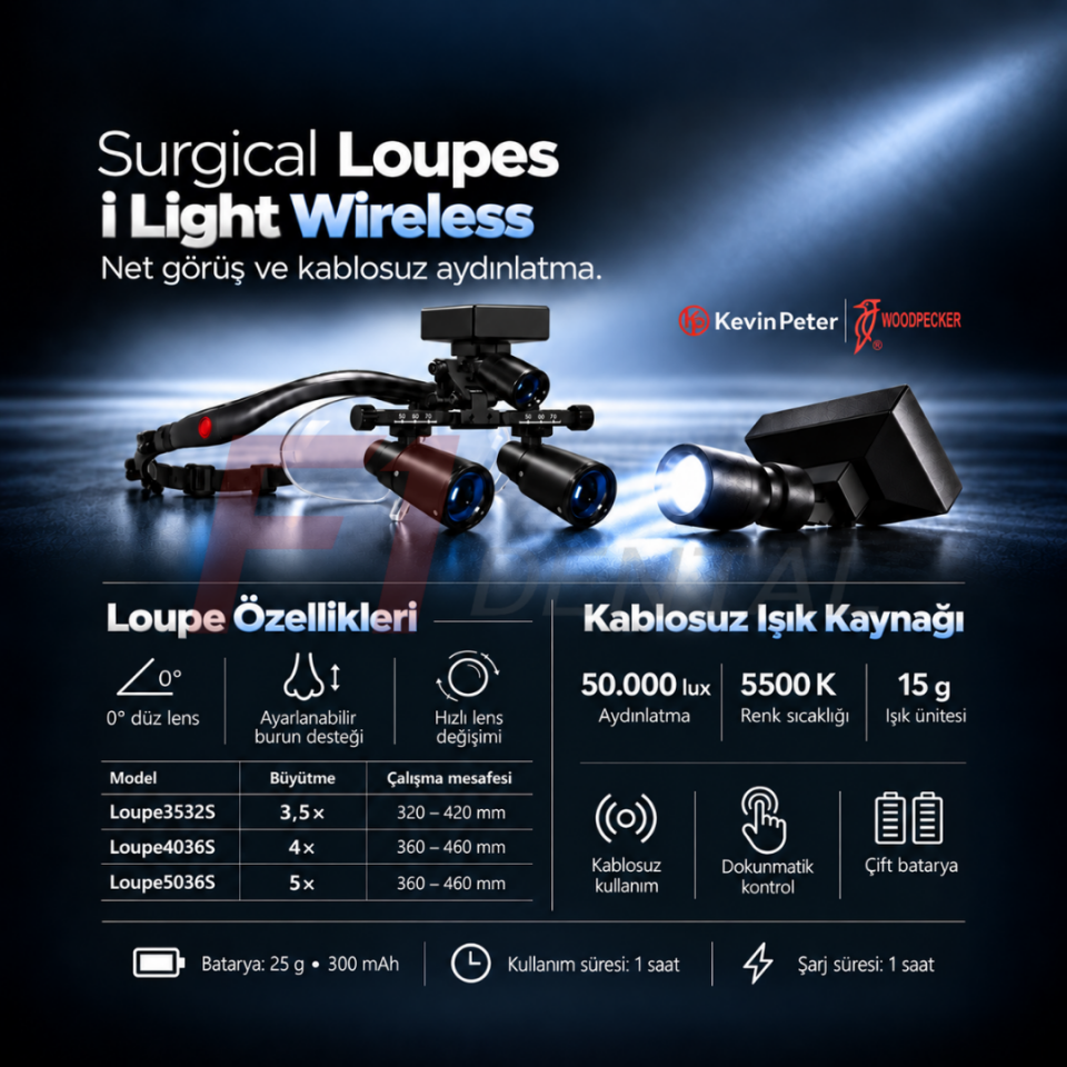 Woodpecker KP Surgical Loupes 4x- Loupe Seti (Kablosuz Işık)
