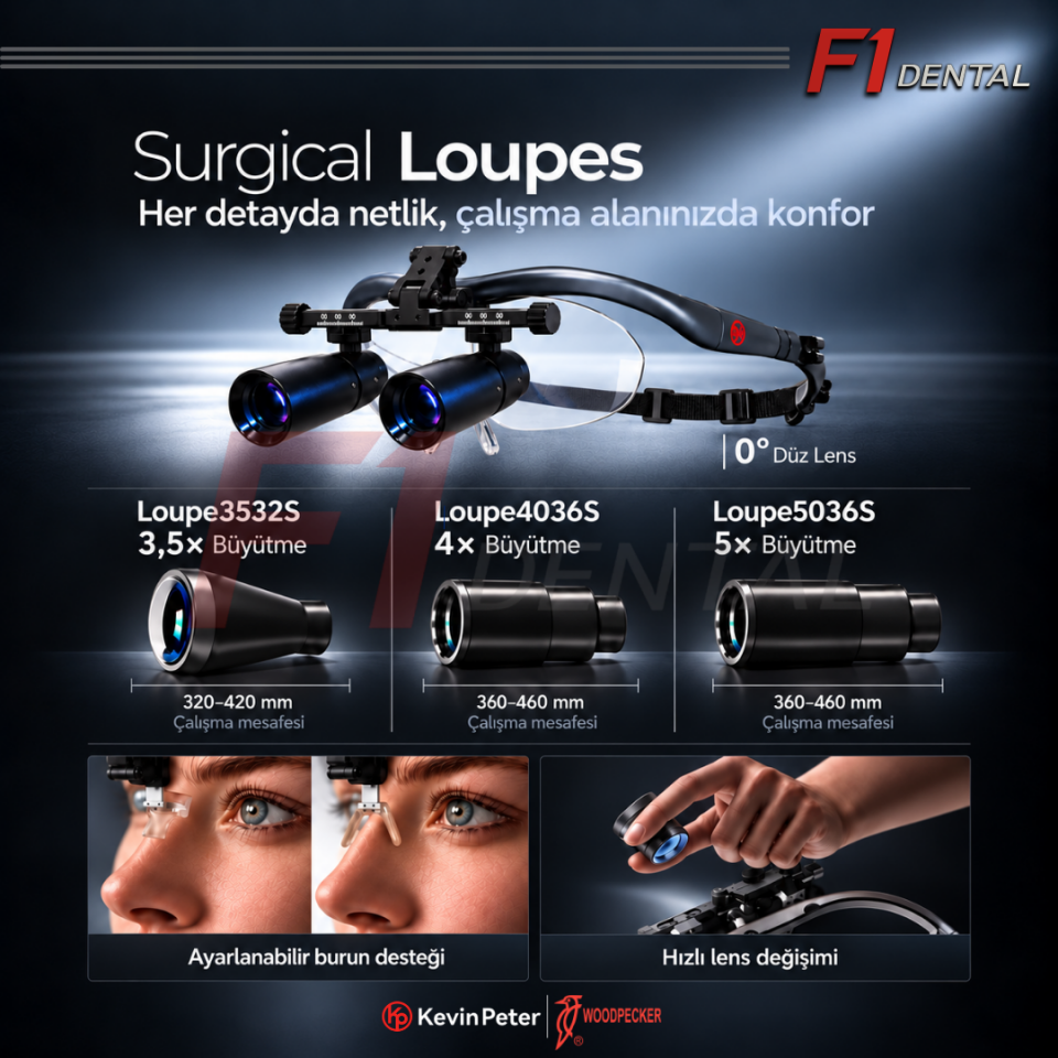 Woodpecker KP Surgical Loupes 3.5x - Loupe Seti (Kablosuz Işık)
