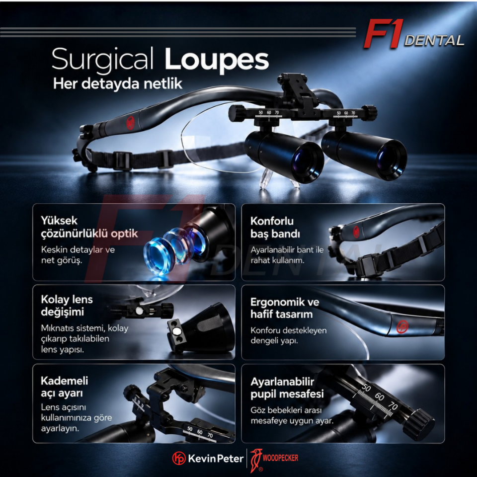 Woodpecker KP Surgical Loupes 3.5x - Loupe Seti (Kablosuz Işık)