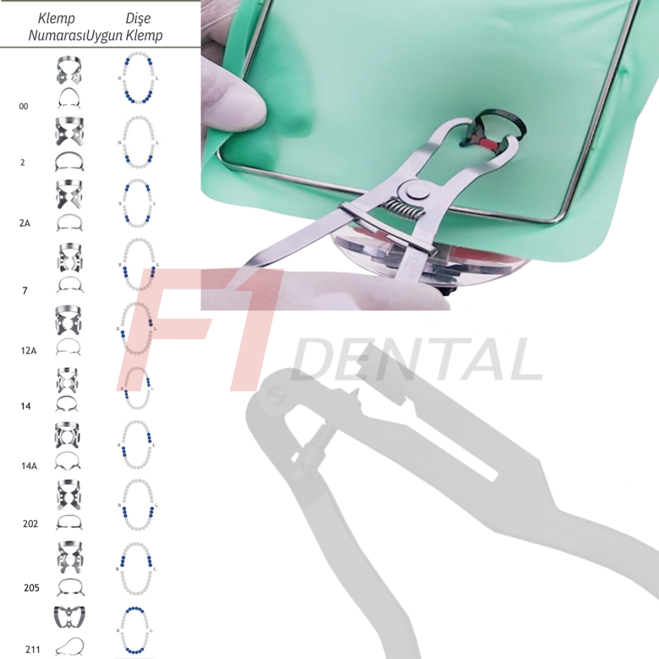 Denco Rubberdam Alet Seti