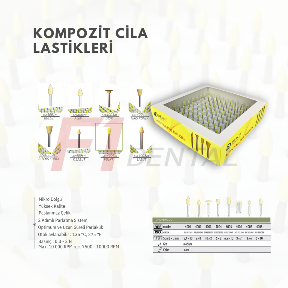 Denco Kompozit Cila Lastikleri 100'lü