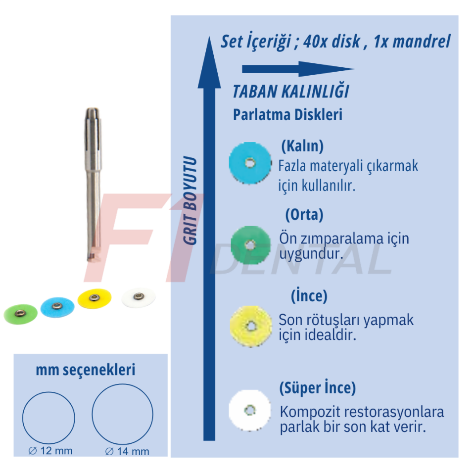 Denco Polisaj Diskleri