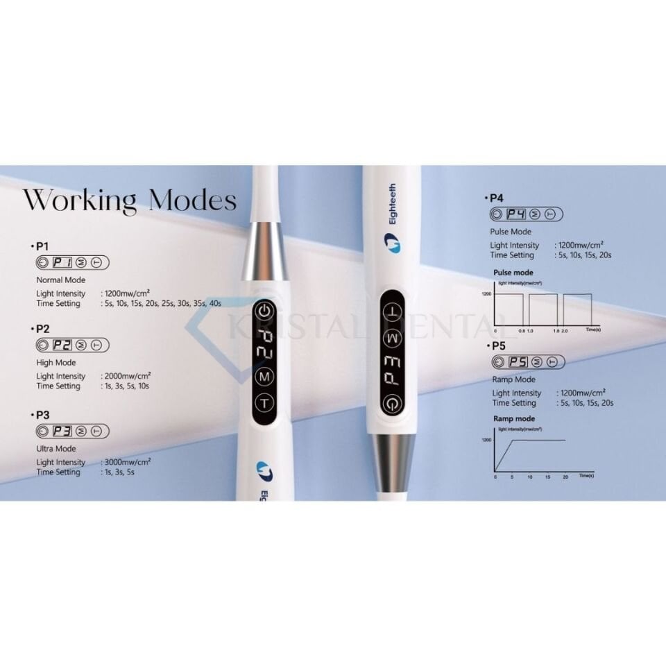 Eighteeth Curing Pen E - Işınlı Dolgu Cihazı