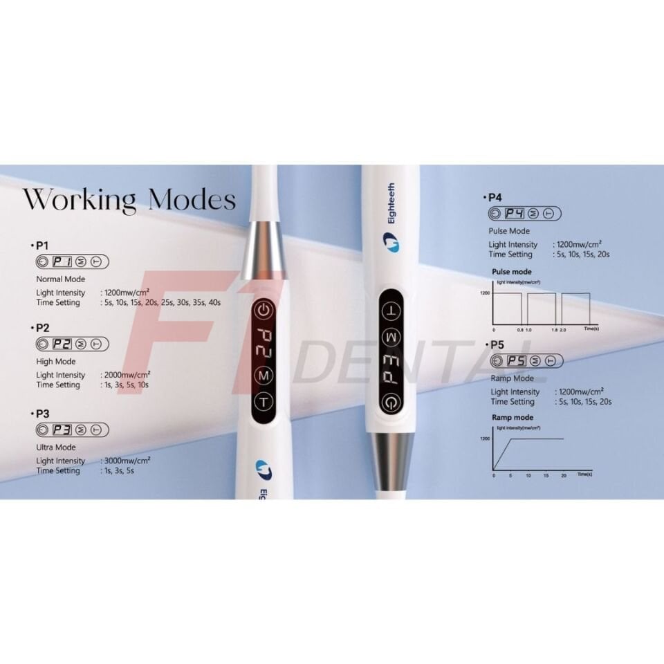 Eighteeth Curing Pen E - Işınlı Dolgu Cihazı