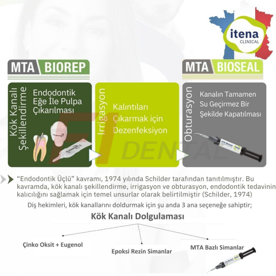 İtena MTA Biorep Biyoseramik Esaslı Tamir Simanı