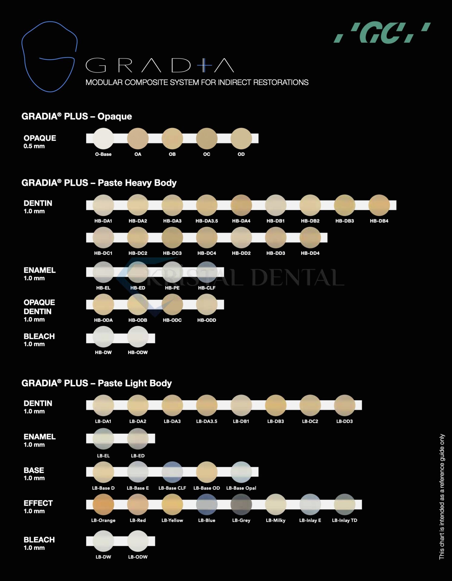 GC Gradia Plus Paint Set