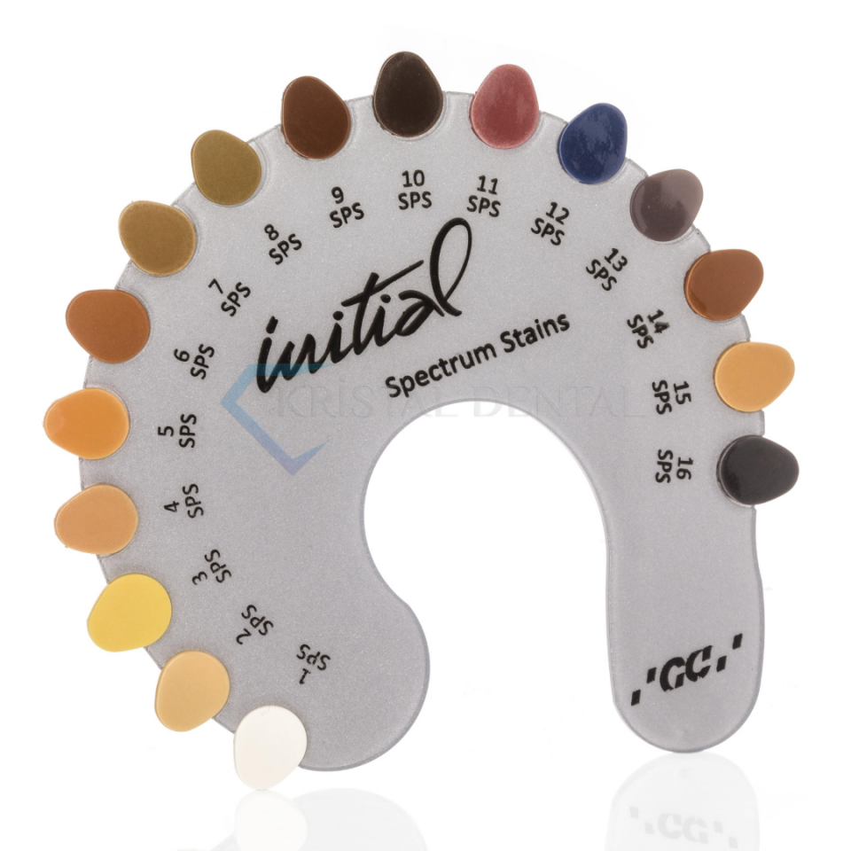 GC Initial Spectrum Stain Set